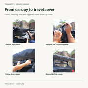 From canopy to travel cover - source-photo detail of the vehicle fan awning